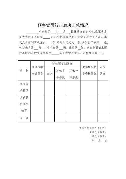 预备党员转正表决汇总情况模板_党支部填写