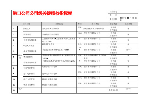 港口公司绩效指标库