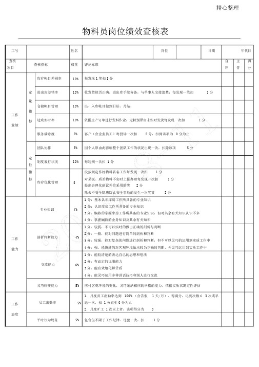 物料员绩效考核表格模板