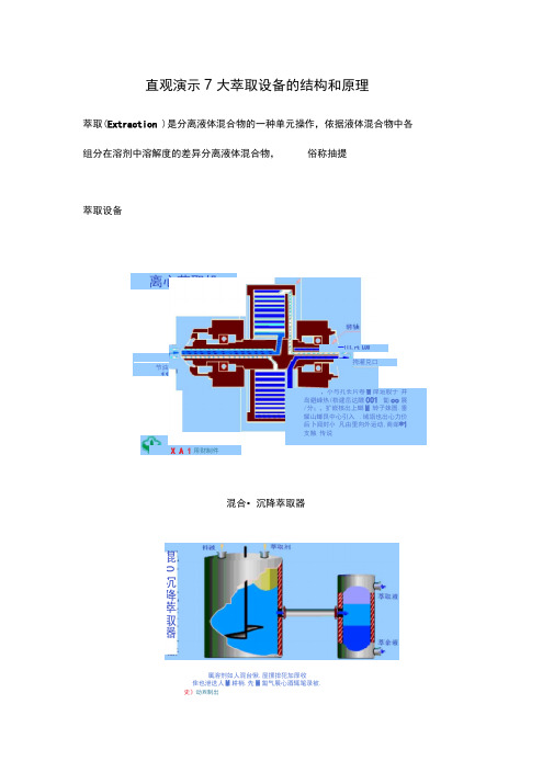 直观演示7大萃取设备的结构和原理