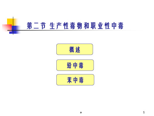 《职业性中毒》PPT课件