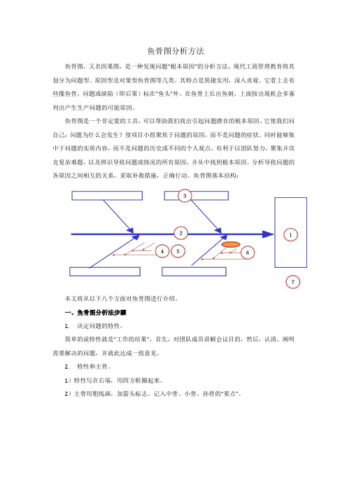 鱼骨图分析方法