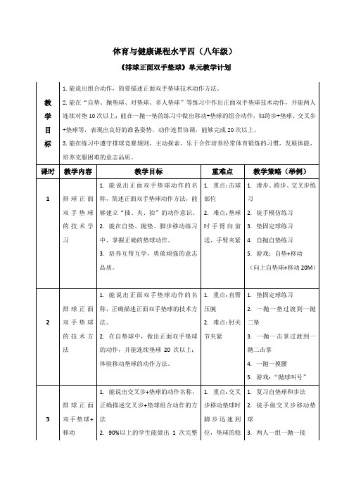 体育与健康课程水平四(八年级)《排球正面双手垫球》单元教学计划