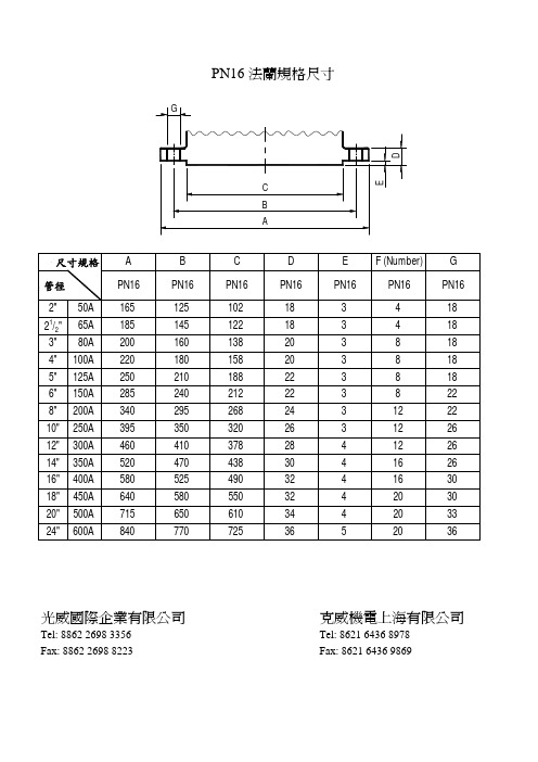 法兰规格尺寸