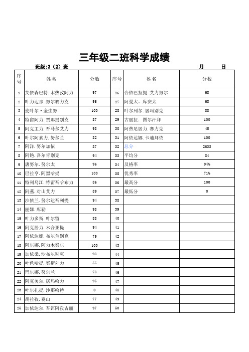 3-2期末成绩