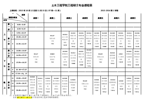 土木工程学院工程硕士专业课程表