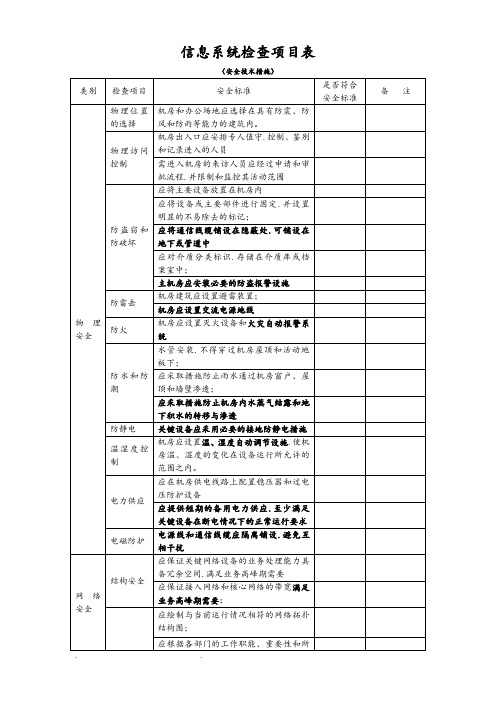 信息系统网络安全检查表