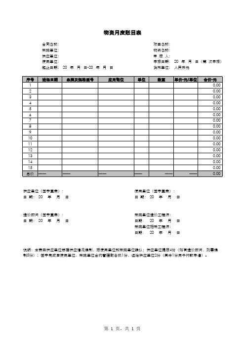 物资月度账目表