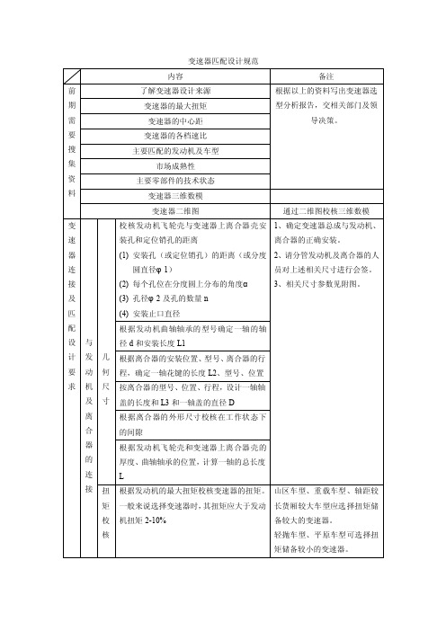 变速器设计规范