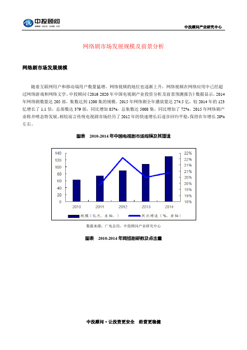 网络剧市场发展规模及前景分析