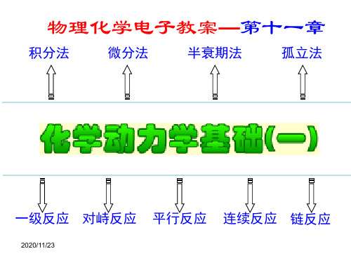 第11章 化学动力学基础