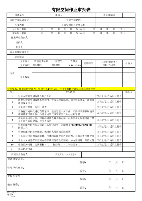 有限空间作业审批表