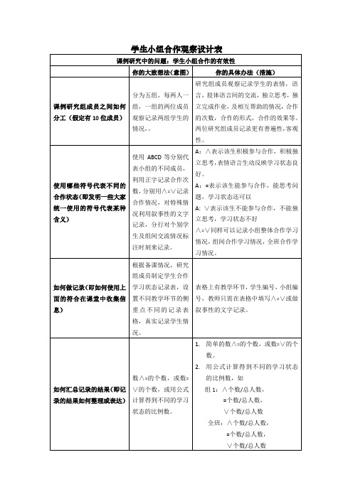 学生小组合作记录表