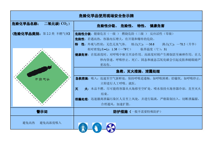 二氧化碳 安全告示牌