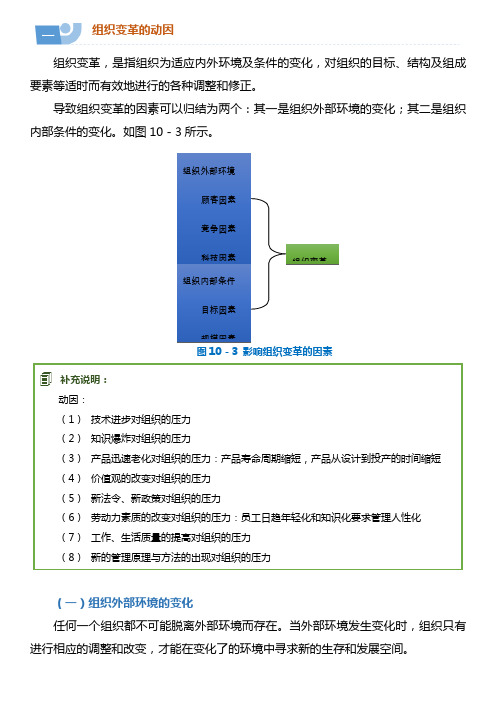 10.2 组织变革的基本规律——学习材料