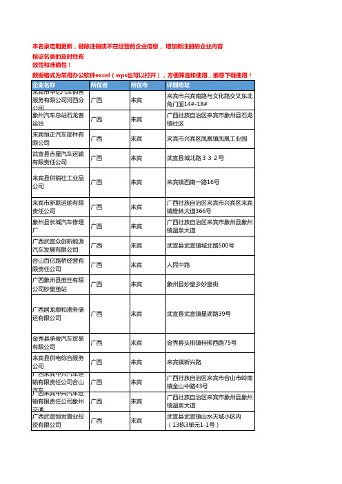 2020新版广西来宾乘用车企业公司名录名单黄页联系方式大全188家