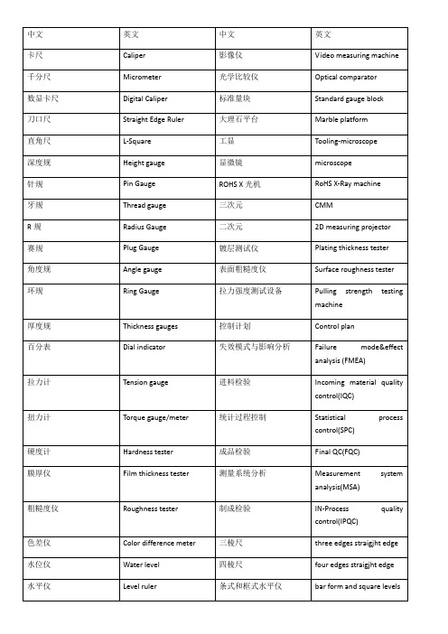 检测仪器中英文对照表