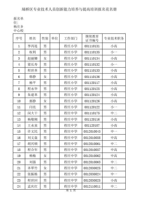 部分继续教育证书编号