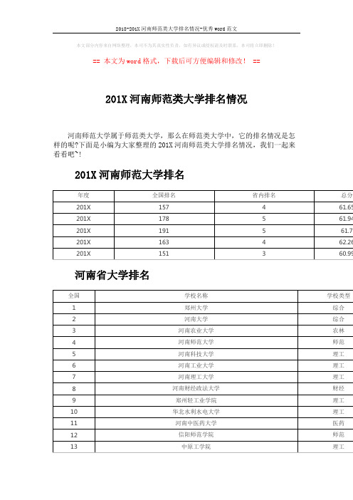 2018-201X河南师范类大学排名情况-优秀word范文 (3页)