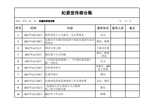 宣传部2017年工作台账台账12-5