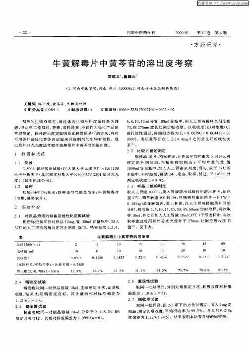 牛黄解毒片黄芩苷的溶出度考察