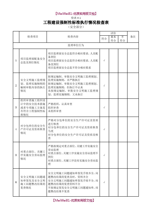 【7A版】2018工程建设强制性标准执行情况检查表