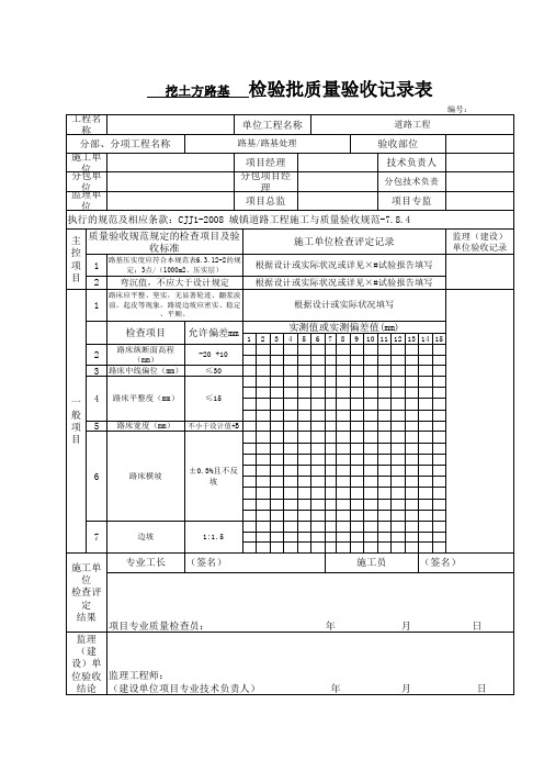 路基工程-土方路基检验批