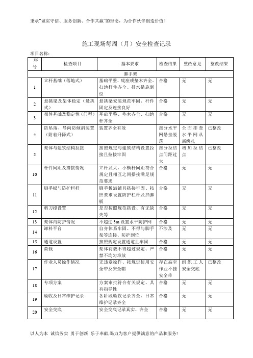 施工现场安全检查表范本