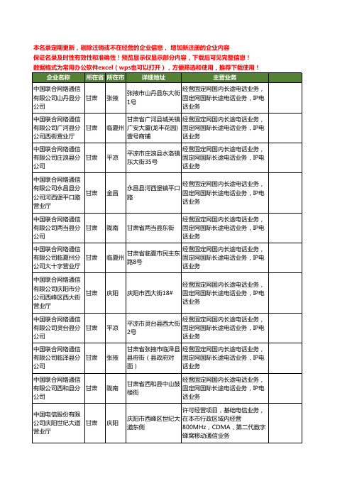 新版甘肃省固定电话工商企业公司商家名录名单联系方式大全20家