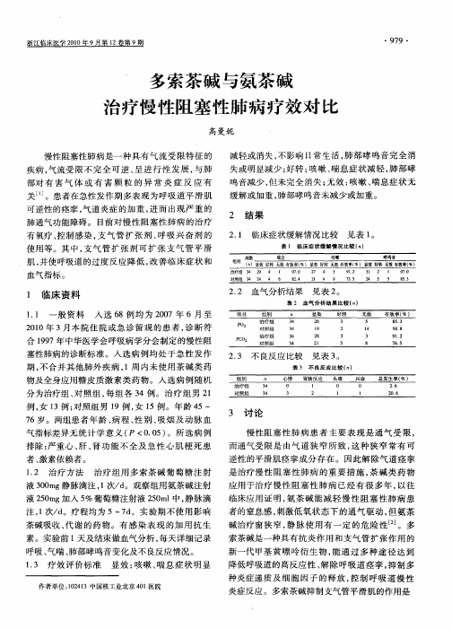 多索茶碱与氨茶碱治疗慢性阻塞性肺病疗效对比