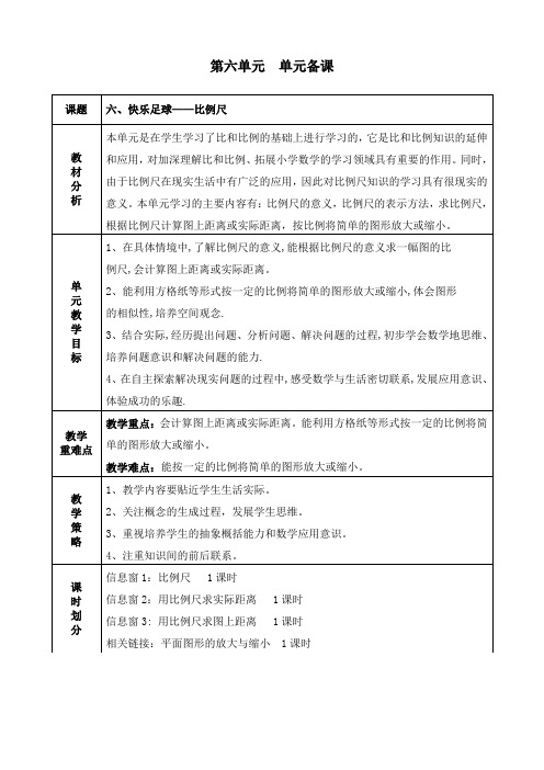 2019.4青岛版五四制五年级下册数学第六单元快乐足球—比例尺 教学设计