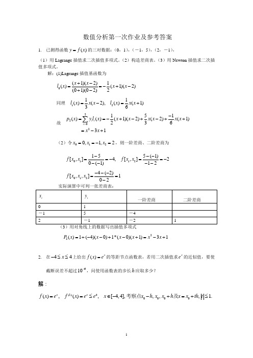 数值分析作业答案——第五版