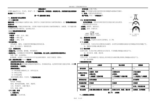 3腔肠动物门