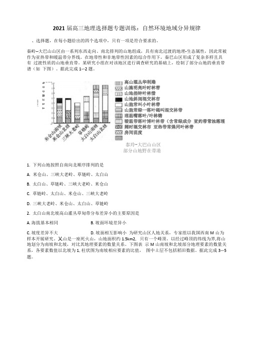 2021届高考地理选择题专题训练：自然环境地域分异规律含答案