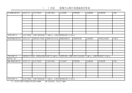 影像图像质量评价