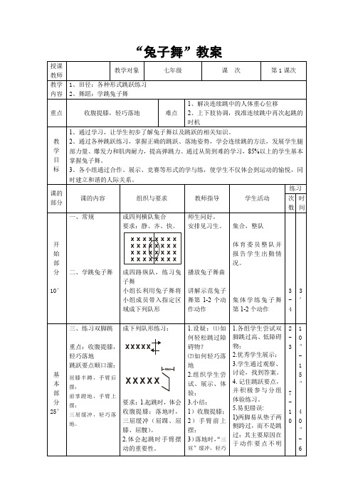 12篇教案 “兔子舞”教案