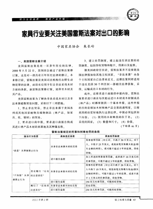 家具行业要关注美国雷斯法案对出口的影响