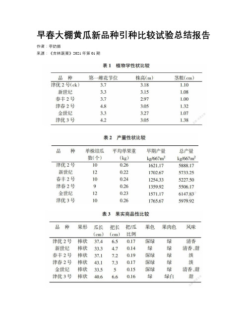 早春大棚黄瓜新品种引种比较试验总结报告