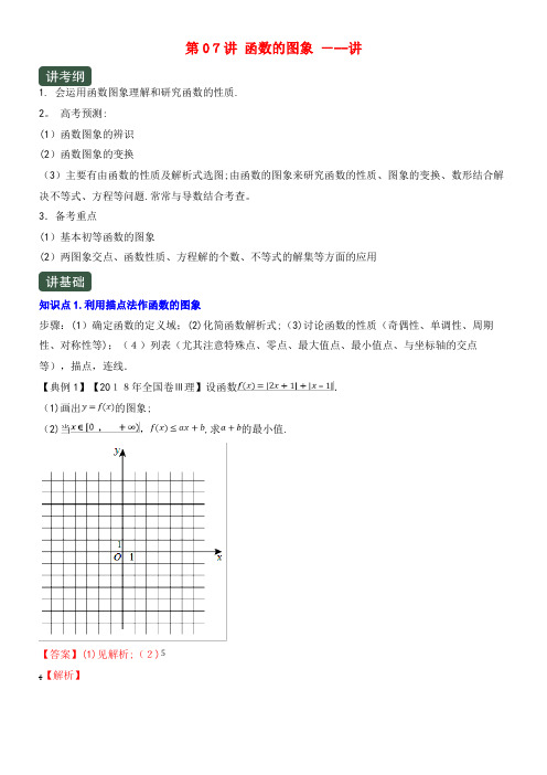 2020年高考数学一轮复习讲练测专题2.7函数的图象(讲)(含解析)(2021-2022学年)