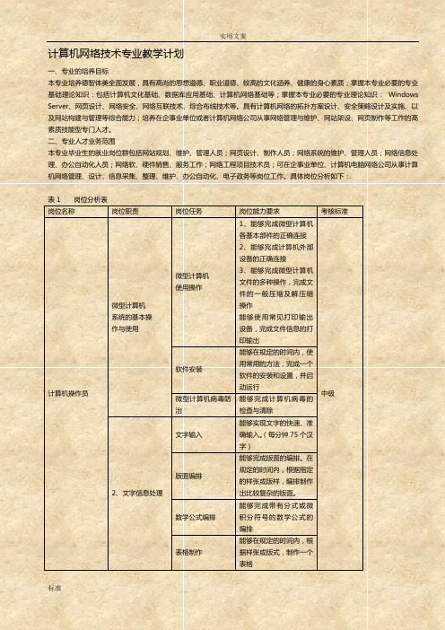 计算机网络技术专业教学计划清单