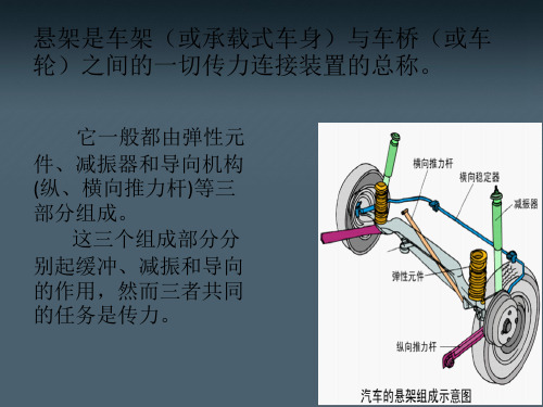 双横臂式独立悬架