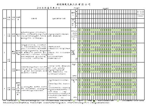 模具保养计划