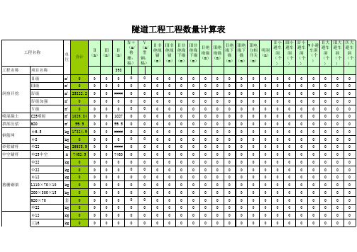 隧道工程数量计算表表格(公式)