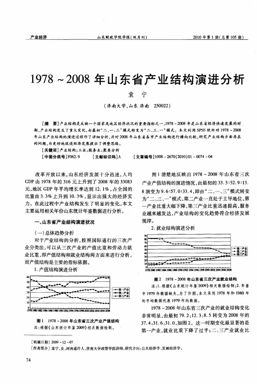 1978～2008年山东省产业结构演进分析