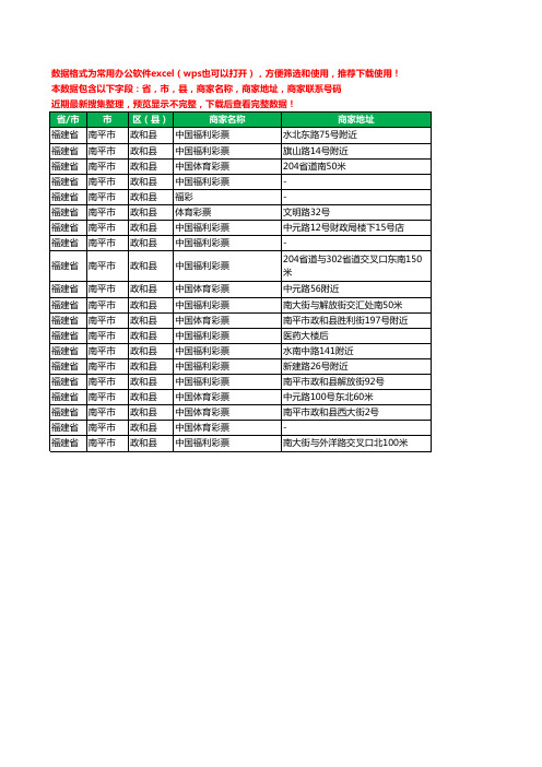 2020新版福建省南平市政和县彩票工商企业公司商家名录名单联系电话号码地址大全20家