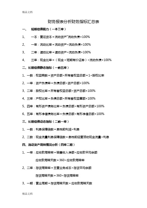 最新财务报表分析财务指标汇总表资料