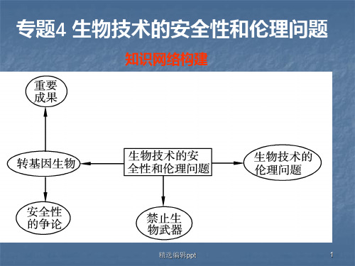 生物技术的安全性和伦理问题ppt课件