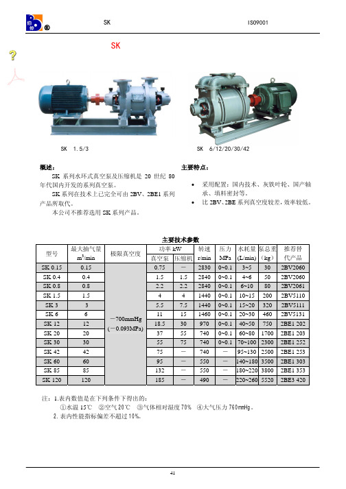 SK 系列水环式真空泵及压缩机