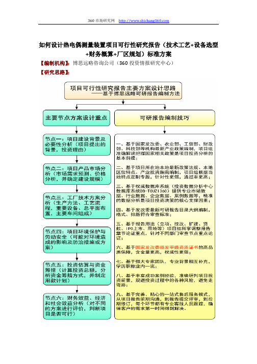 如何设计热电偶测量装置项目可行性研究报告(技术工艺+设备选型+财务概算+厂区规划)标准方案