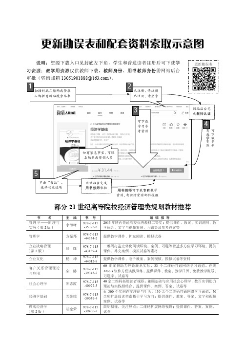 更新勘误表和配套资料索取示意图[共3页]